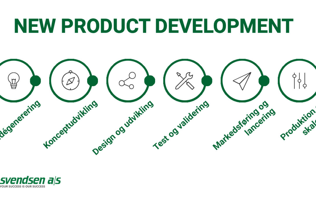 NPD - New Product Development steps